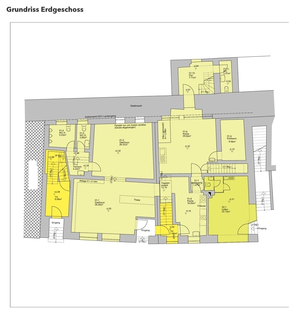 Grundriss Erdgeschoss